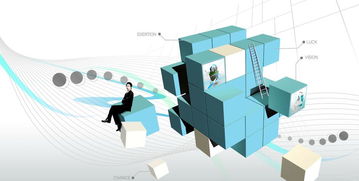 广告营销资讯、广告分类网与网络文化经营 数字时代的营销生态解析